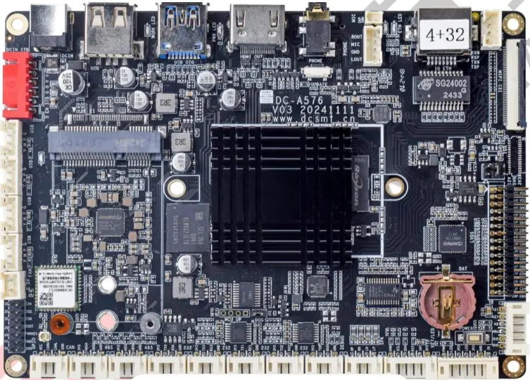 Video Analytics with Single Board Computer